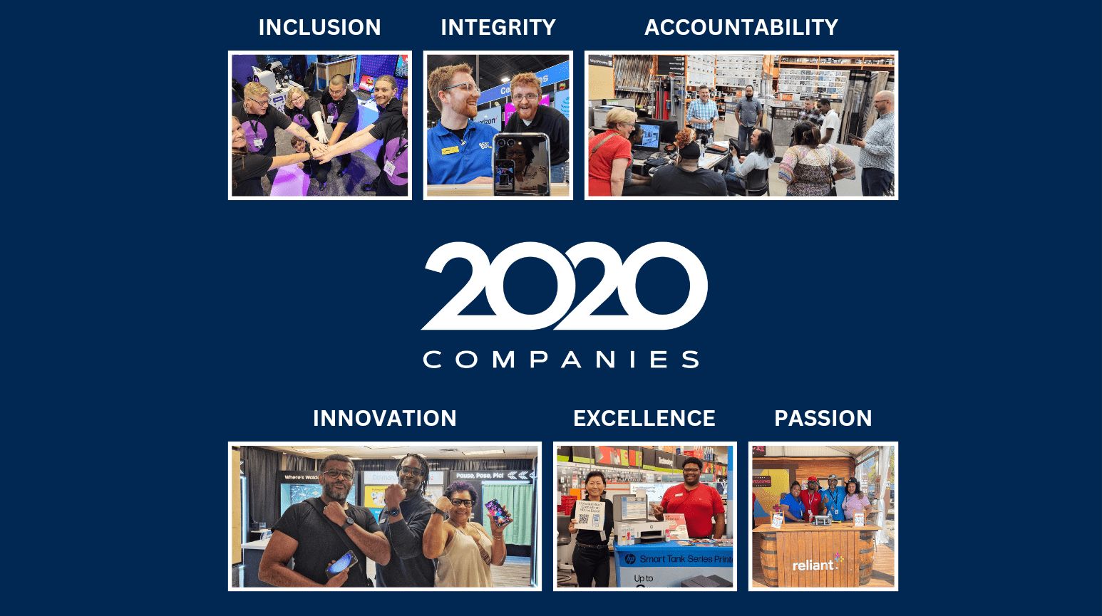 2020 Companies